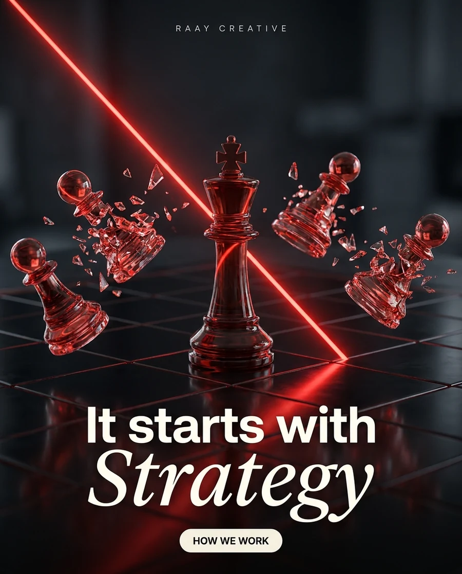 It starts with strategy — Raay craft card
